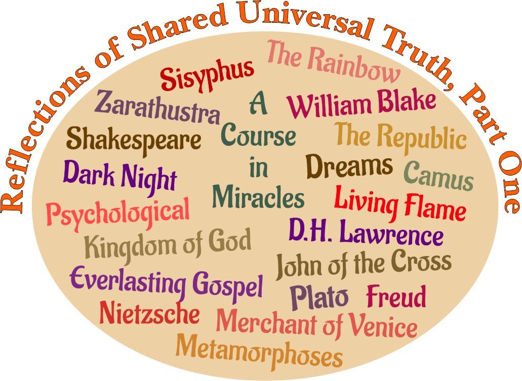 "Reflections of Shared Universal Truth, Part One" discussion from the Foundation for "A Course in Miracles" by Dr. Kenneth Wapnick
