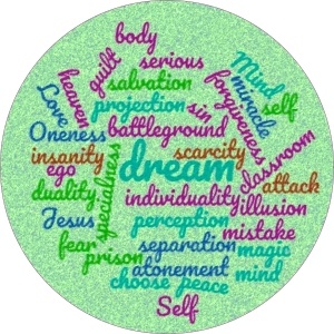 Foundational Works on “A Course in Miracles” by Dr. Kenneth Wapnick